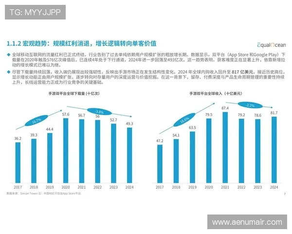 三亿真人玩家的游戏内容更新策略分析推动游戏持续创新与用户留存